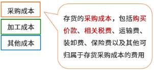 足球竞猜预测