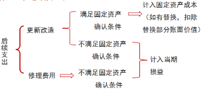 足球竞猜预测