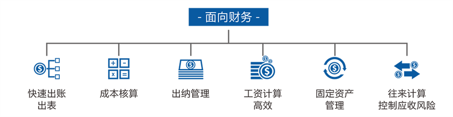 足球竞猜预测