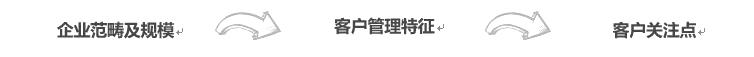 足球竞猜预测
