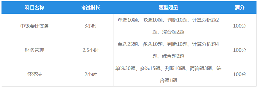 足球竞猜预测