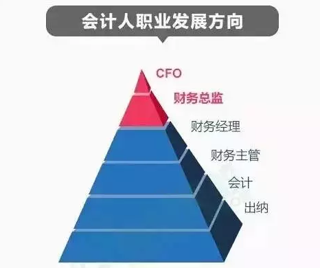 足球竞猜预测