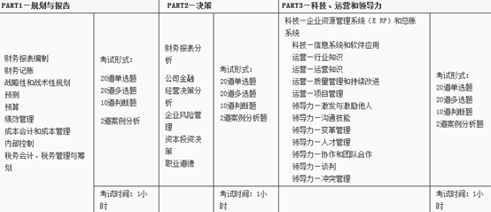 足球竞猜预测