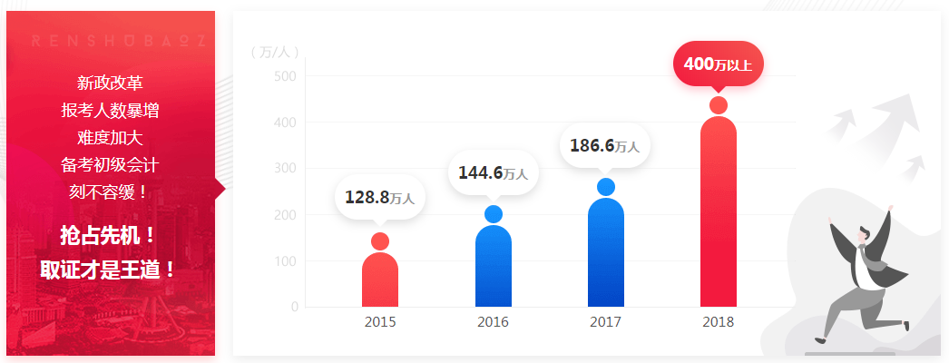 足球竞猜预测