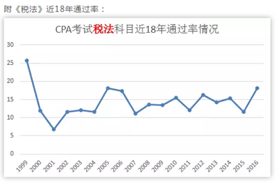 足球竞猜预测