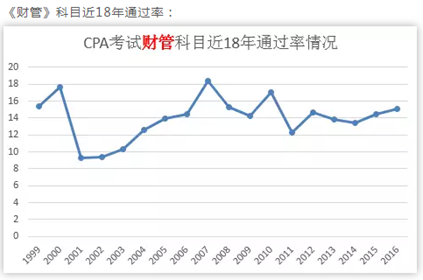 足球竞猜预测