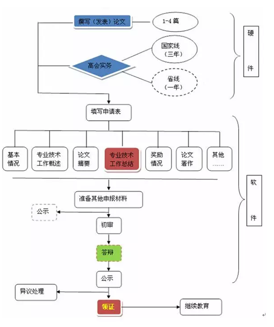 足球竞猜预测