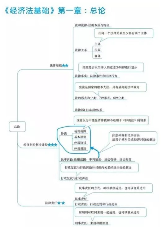 足球竞猜预测