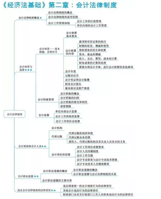 足球竞猜预测