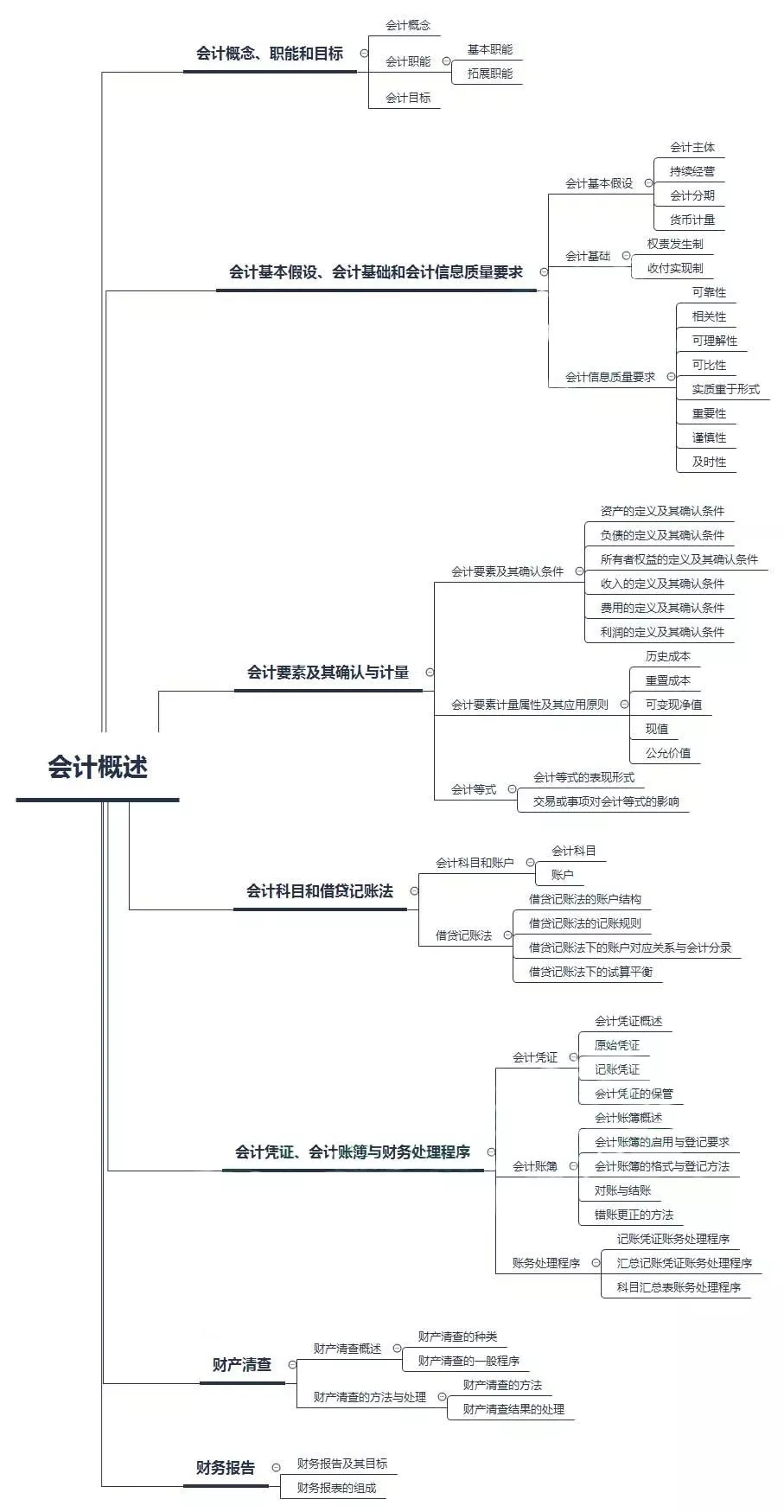 足球竞猜预测