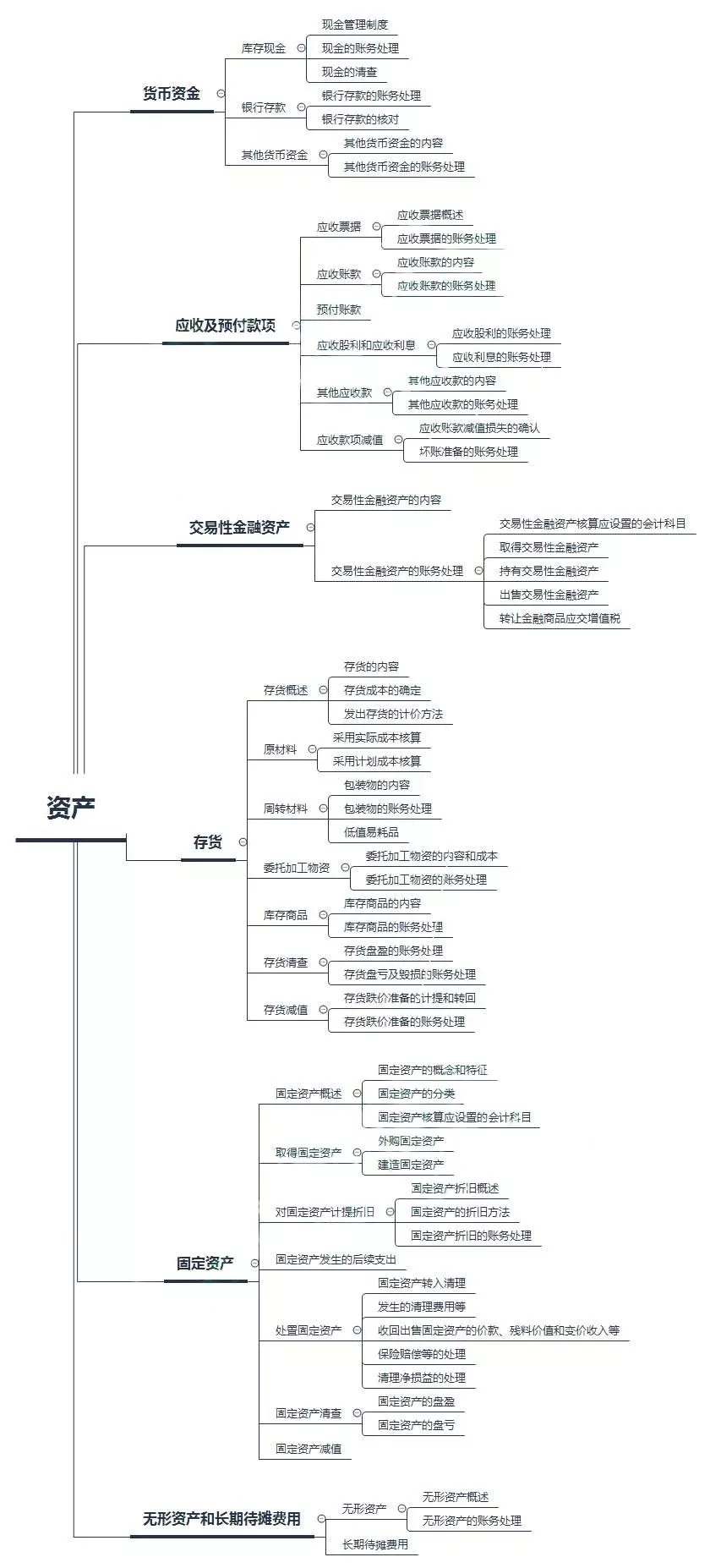 足球竞猜预测