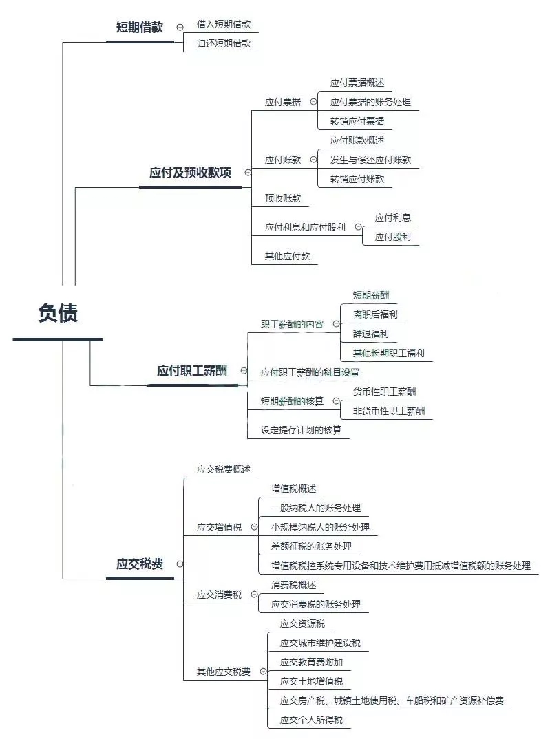 足球竞猜预测