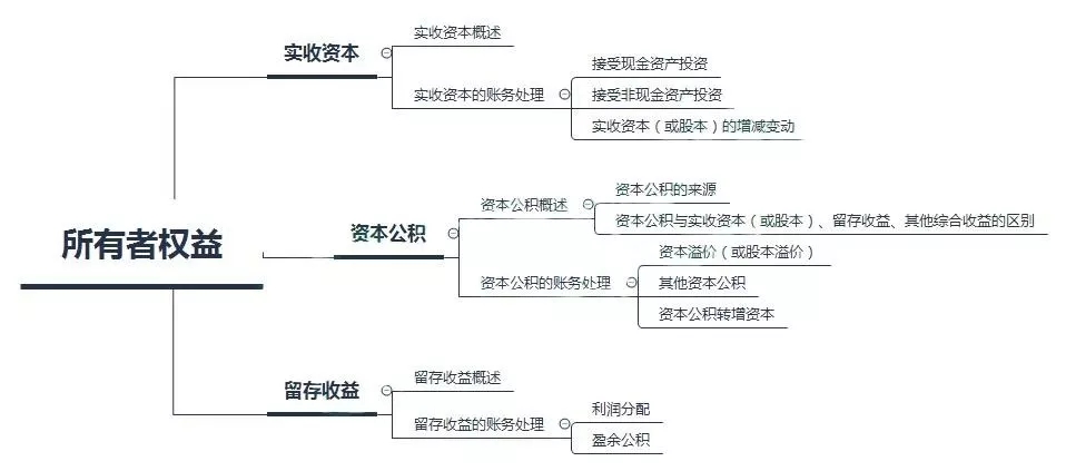 足球竞猜预测