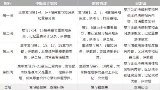 足球竞猜预测