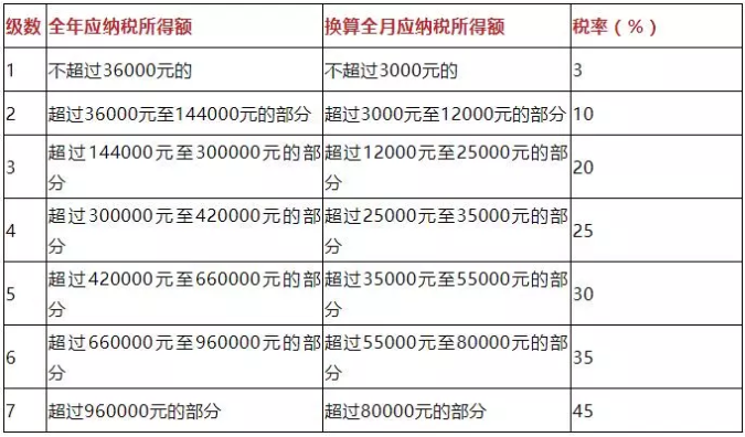 足球竞猜预测