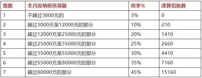 足球竞猜预测
