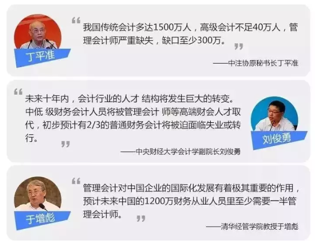 足球竞猜预测