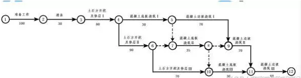 足球竞猜预测