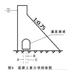足球竞猜预测
