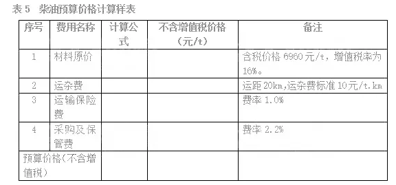 足球竞猜预测