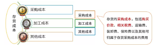 足球竞猜预测