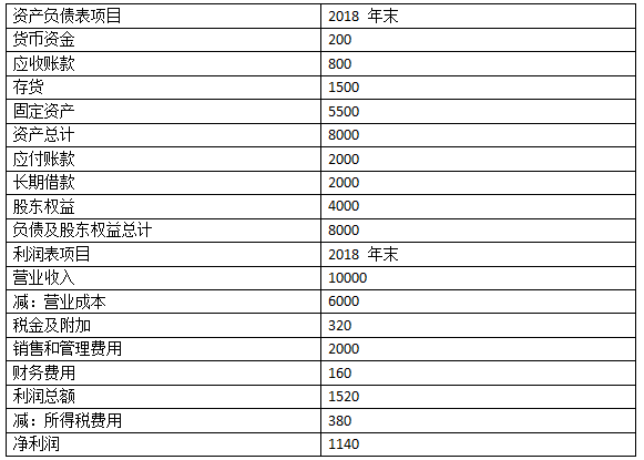 image.png 足球竞猜预测
