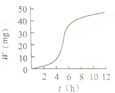 image.png 足球竞猜预测