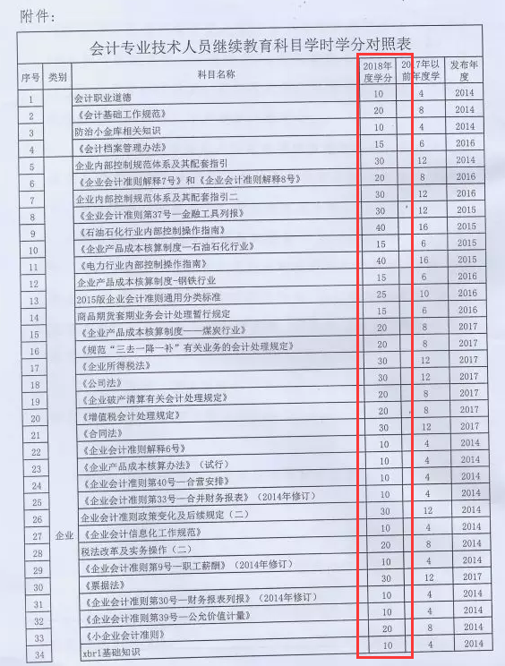 足球竞猜预测
