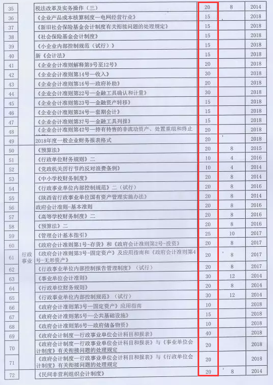 足球竞猜预测