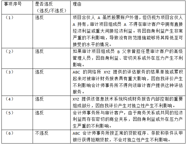 image.png 足球竞猜预测
