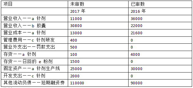 image.png 足球竞猜预测
