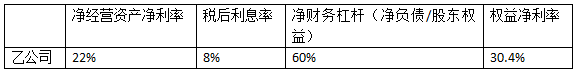 image.png 足球竞猜预测