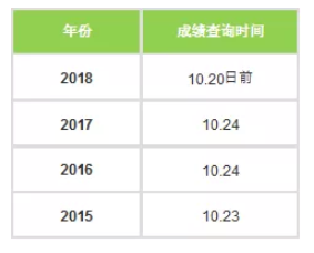 足球竞猜预测