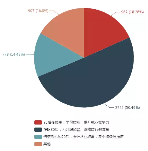 足球竞猜预测