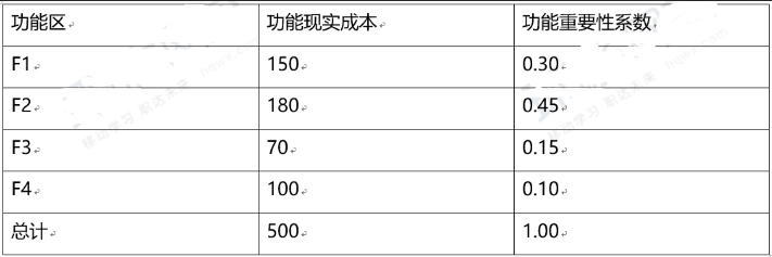 image.png 足球竞猜预测