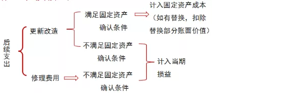足球竞猜预测