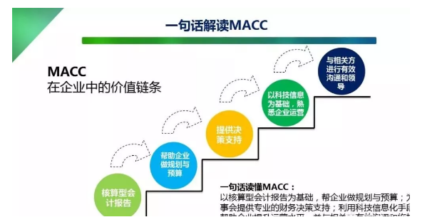足球竞猜预测
