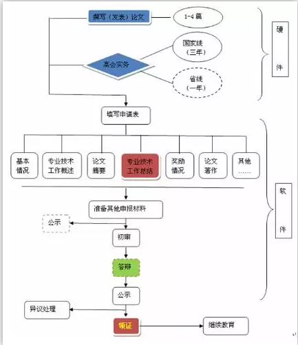 足球竞猜预测
