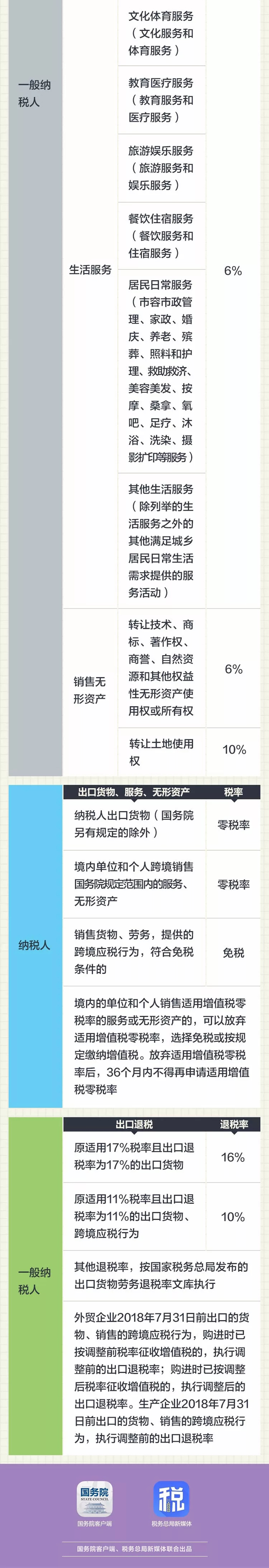 足球竞猜预测