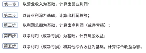 足球竞猜预测