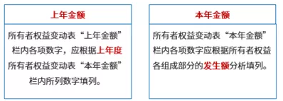足球竞猜预测