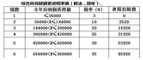 足球竞猜预测