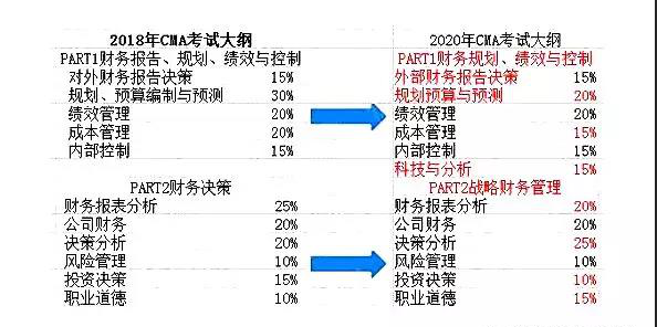 足球竞猜预测