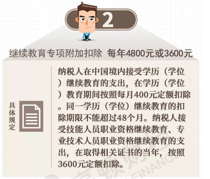 足球竞猜预测