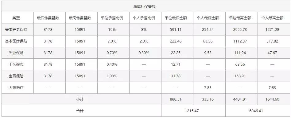 足球竞猜预测