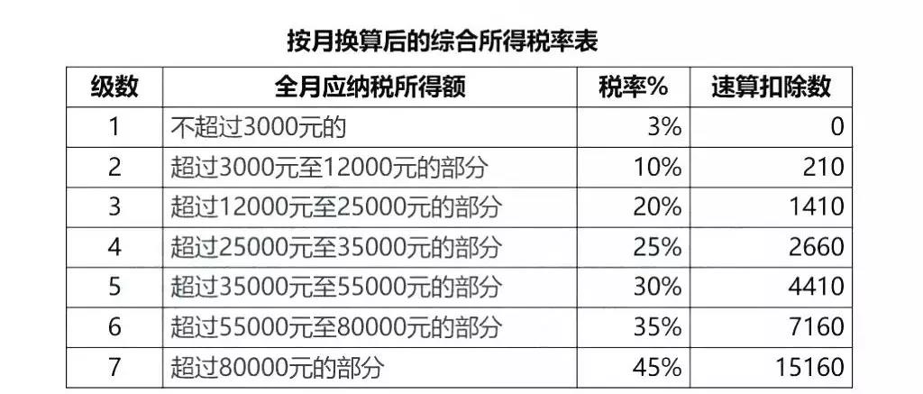 足球竞猜预测