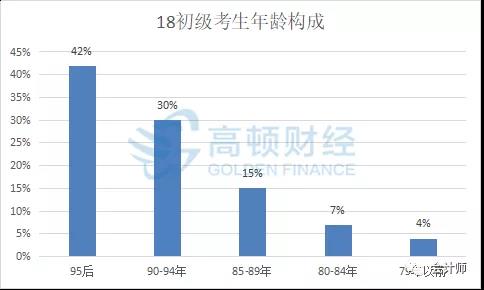 足球竞猜预测