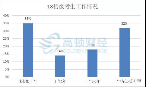 足球竞猜预测