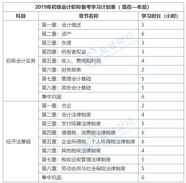 足球竞猜预测