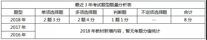 足球竞猜预测
